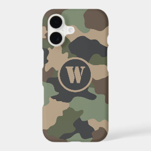 Camouflage Bois Camouflage Militaire Kaki Monogram