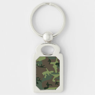 Camouflage Camo Green Brown Pattern Keychain