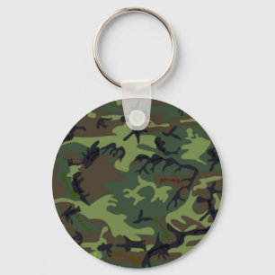 Camouflage Camouflage Keychain