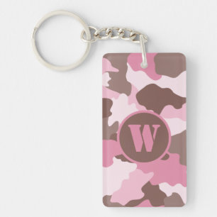 Camouflage de filles en camo rose