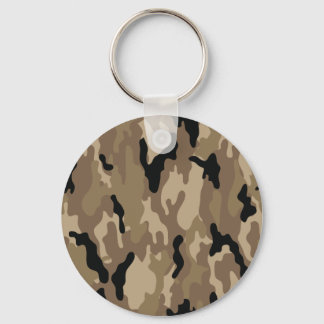 Camouflage Keychain