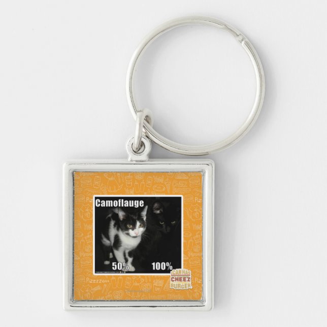 Camouflage Keychain (Front)