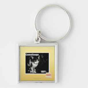 Camouflage Keychain