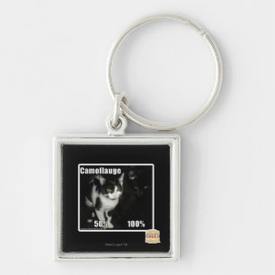 Camouflage Keychain