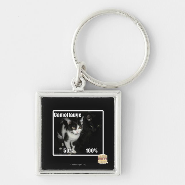 Camouflage Keychain (Front)