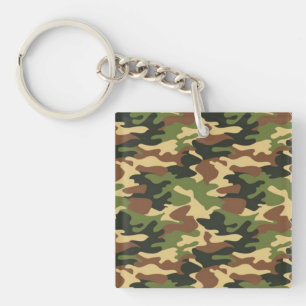 camouflage keychain