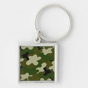 Camouflage Keychain