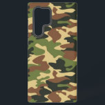 camouflage samsung galaxy case<br><div class="desc">camouflage print</div>