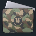 Camouflage Woodland Camo Khaki Tan Black Monogram Laptop Sleeve<br><div class="desc">Carry your computer laptop in style with this camouflage patterned laptop sleeve. This trendy woodland camo pattern includes colours in khaki, sage green, tan, brown and charcoal black. Customize with your monogrammed initial in a tan stencil typography on black. A unique gift for family and friends that are in the...</div>