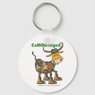 Camouflauge Bull Keychain