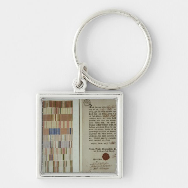 Campaign ribbons and record of duty keychain (Front)