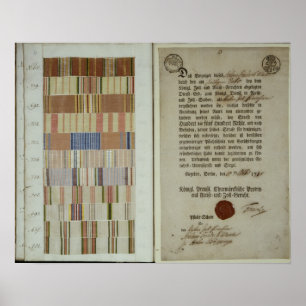 Campaign ribbons and record of duty poster