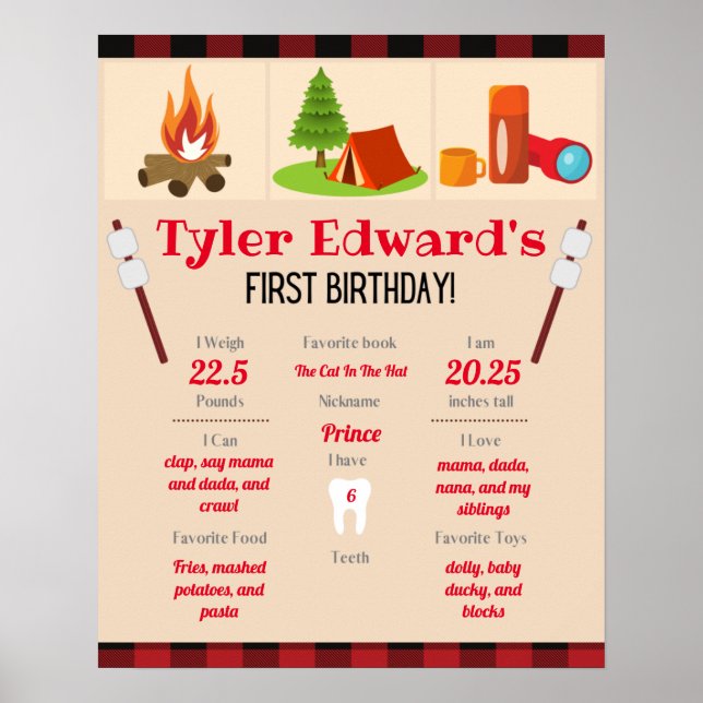 Camping 1st Birthday Milestone Poster (Front)