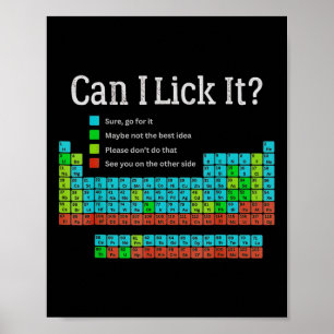 Can I Lick It Funny Back To School Periodic Table Poster