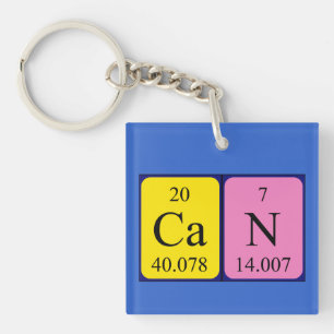 Can periodic table name keyring