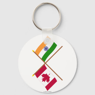 Canada and India Crossed Flags Keychain