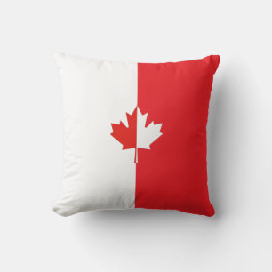 Canada Day – Maple Leaf Red & White Throw Pillow