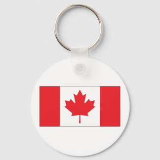 Canada Flag Keychain