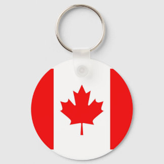 Canada Flag Keychain