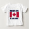 CANADA: Made in Canada