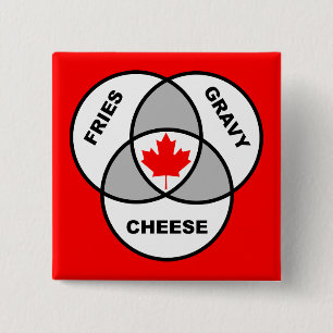 Canada Poutine Diagramme de Venn Bouton Badge Épin