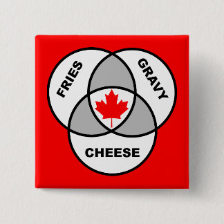 Canada Poutine Diagramme de Venn Bouton Badge Épin