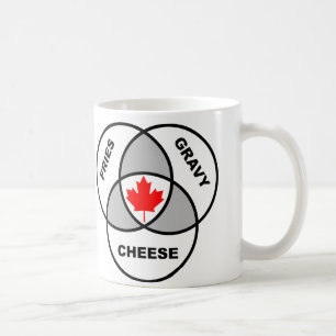 Canada Poutine Venn Diagram Funny Mug