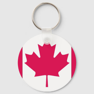 Canadian Flag Keychain