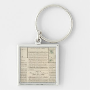 Canary Islands 5 Keychain