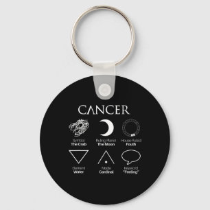Cancer Astrology Zodiac Sign Symbols Keychain