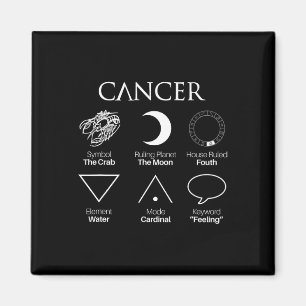 Cancer Astrology Zodiac Sign Symbols  Magnet