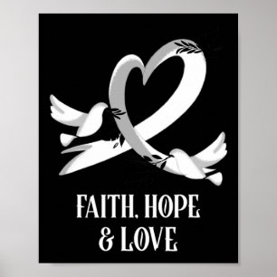 Cancer Awareness Cancer Awareness Month World Canc Poster