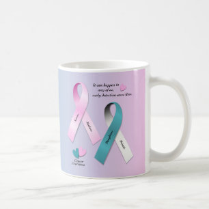 Cancer Awareness Coffee Mug