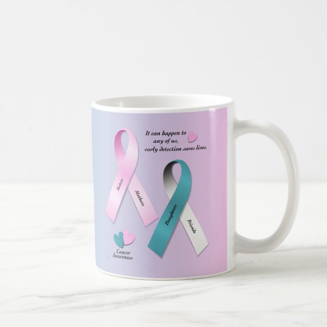 Cancer Awareness Coffee Mug (Right)