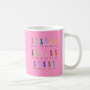 CANCER AWARENESS COFFEE MUG