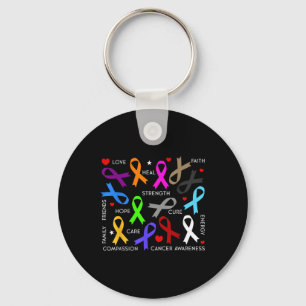 Cancer Awareness - Fight Cancer Ribbons  Keychain