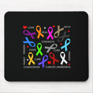 Cancer Awareness - Fight Cancer Ribbons  Mouse Pad