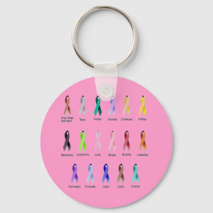CANCER AWARENESS KEYCHAIN