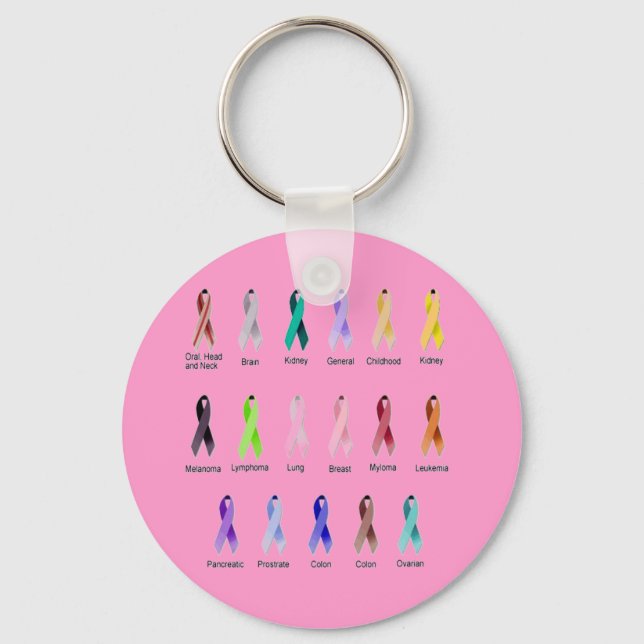 CANCER AWARENESS KEYCHAIN (Front)