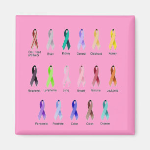 CANCER AWARENESS MAGNET