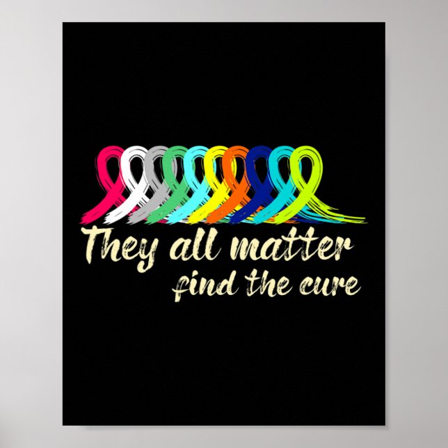 Cancer Awareness Ribbon Support  Poster (Front)