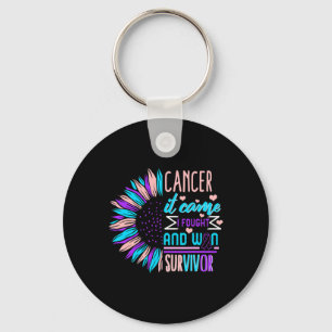 Cancer Awareness Survivor Sunflower Thyroidectomy Keychain