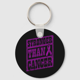 Cancer Awareness World Cancer Day Stronger Than Ca Keychain
