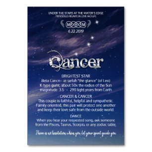 Cancer Centerpiece Table Card