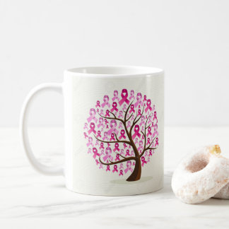 Cancer du sein Mug de survie