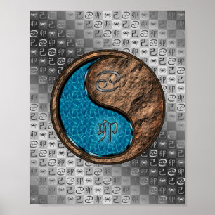 Cancer & Earth Rabbit Poster