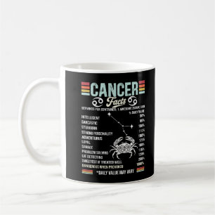Cancer Facts Funny Nutrition Label Astrology Zodia Coffee Mug