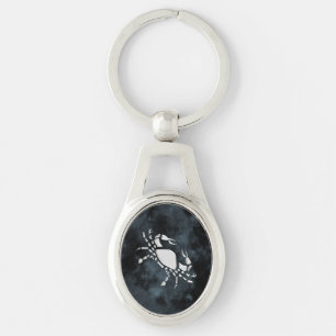 Cancer Keychain