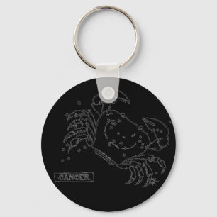 Cancer Keychain
