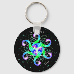 Cancer Keychain